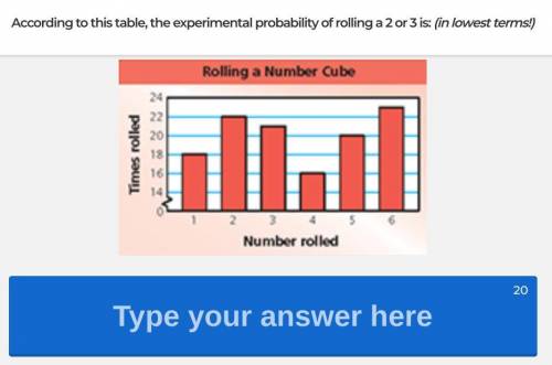 Help quick best answer gets brainliest