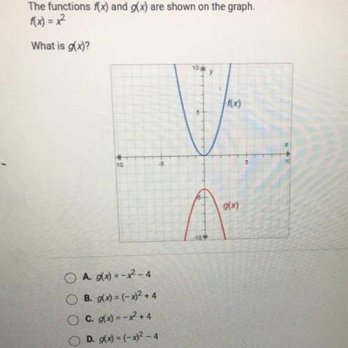 The functions f(x) and g(x) are shown on the graph.

F(x) =x^2
What is G(x)?
Please help on a time