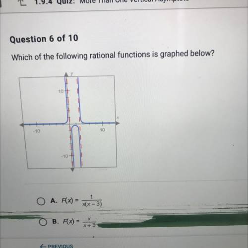 Which of the following rational functions is graphed below￼￼￼

A. F(x)=1/x(x-3) 
B. F(x)=x/x+3 
C.