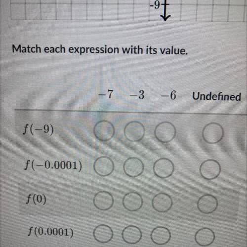 Match each expression with its value. (this is khan academy)