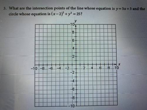 3. What are the intersection points of the line whose equation is y = 3x +3 and the

circle whose