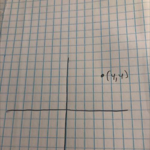 Can someone go on goo gl e and screenshot a coordinate plane and draw where 4,4 will go please?