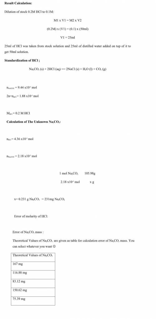 These data were obtained by a titration experiment. Please answer the questions below step by step.