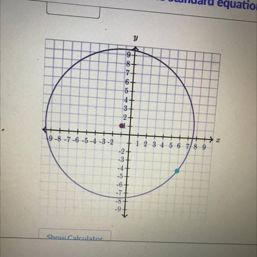 Write the equation of the circle graphed below.