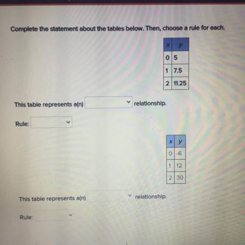 Complete the statement about the tables below. Then, choose a rule for each.

ху
05
17.5
2 11.25
T