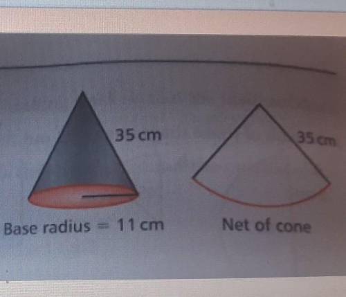 Ian and Irma make and sell party hate.They make the cones from sectors of circles.Note that the arc