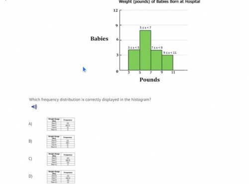 Giving brainliest for both answers! :>