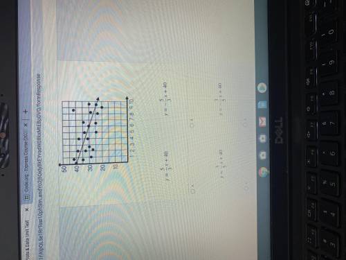 Which equation written in slope-intercept form represents the trend line shown on the scatter plot