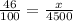 \frac{46}{100}=\frac{x}{4500}