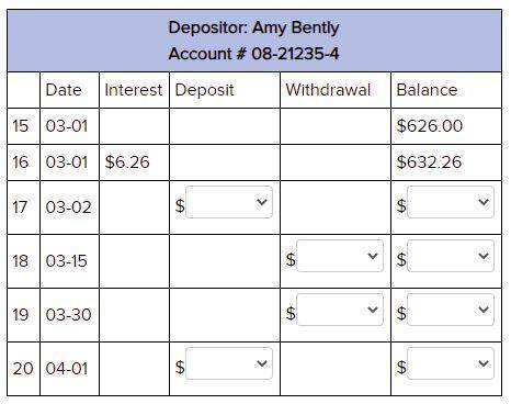 Fill in the missing entries for the following form based on the information given. Amy deposits $15