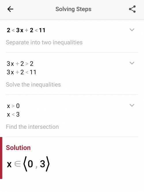 Solve the compound inequality.
2<3x+2<11
Graph the solution on the number line.