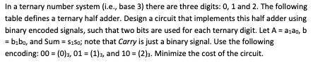 In a ternary number system (i.e., base 3) there are three digits: 0, 1 and 2. The following table d