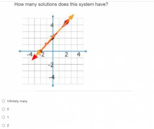 How many equation does this have ??