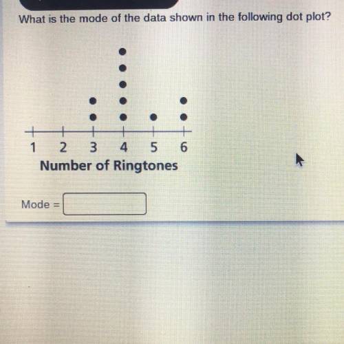 What is the mode of the data shown in the following dot plot?

+
1 2 3 4 5 6
Number of Ringtones
4