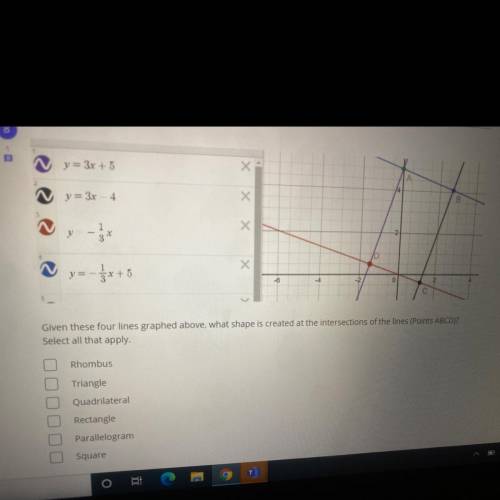 Given these four lines graphed above, what shape is created at the intersections of the lines(Point