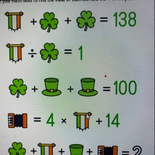 PLEASE HELP FAST(solve the pre-algebra question for each sign)