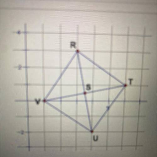 In the diagram, lines RU and VT are

A)concurrent.
B) parallel
C) perpendicular.
D) skew.