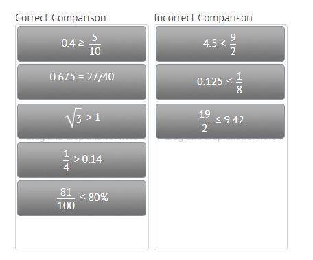 Hey can someone please check my work? I want to make sure I get it right. Thanks.