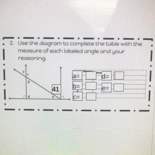 Use the diagram to complete the table with the measure of each labeled angle.