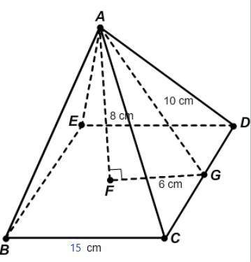 The volume of the square pyramid is ___ cubic centimeters.
