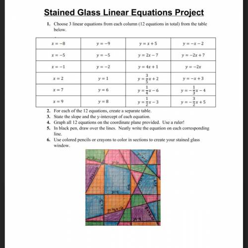Linear Equation: StAined glass project the project is 100 points can u solve equations