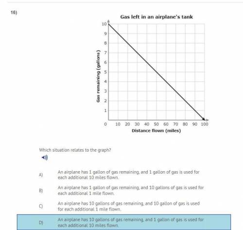 PLEASE HELP WILL GIVE BRANILEST TO WHOEVER ANSWERS ALL OF THEM RIGHT

answer even if it has a ques