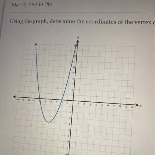 Using the graph , determine the coordinates of the vertex of the parabola