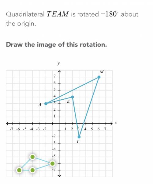 Help please fast hurry