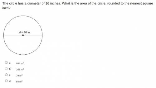 The circle has a diameter of 16 inches. What is the area of the circle, rounded to the nearest squa