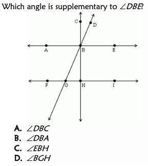 Which angle is supplemarty