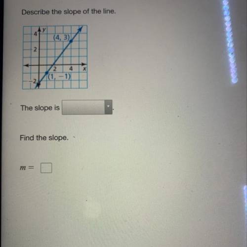 Describe the slope of the line.

The slope is
Find the slope.
m =
step by step explanation