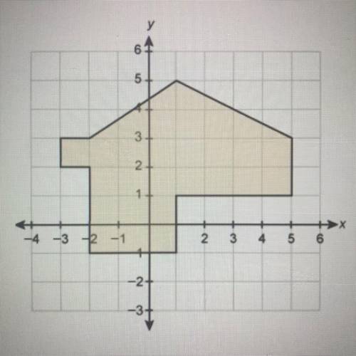 The area of the figure is _____ square units.