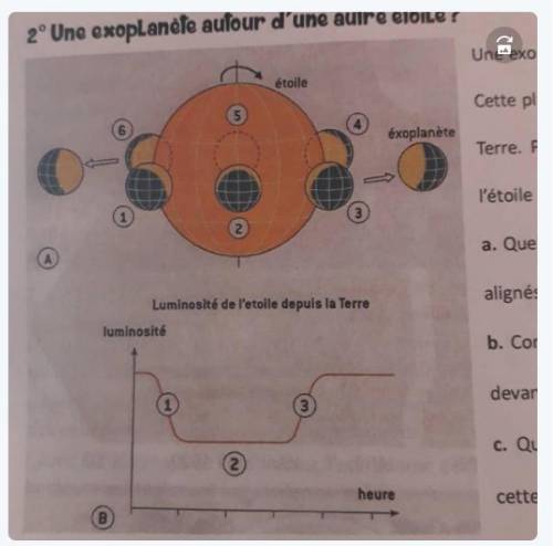 Svp aide moi je suis bloque aide qui peut me aide svp merci de avance

une exoplanète est une plan