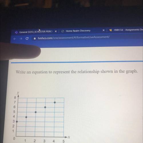 Write an equation to represent the relationship shown in the graph. ( see pic)

Enter the correct