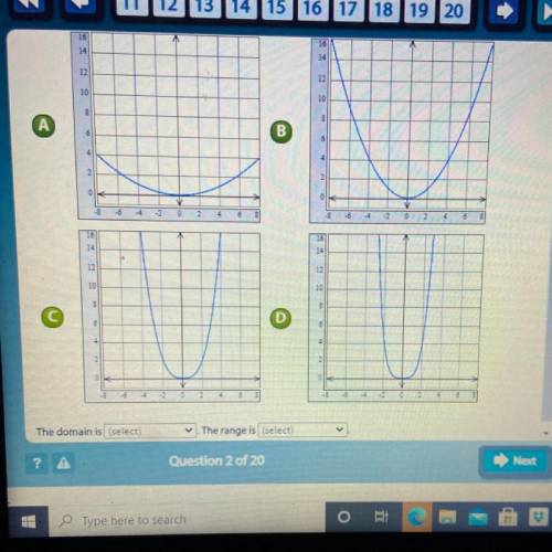 Select the graph of the quadratic function g(x) = 1/4x^2. Identify the domain and range