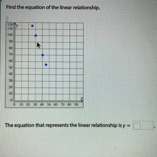 SOMEONE PLEASE HELP I NEED TO GET IT DONE AT 5 AND ITS 4:51

Find the equation of the l