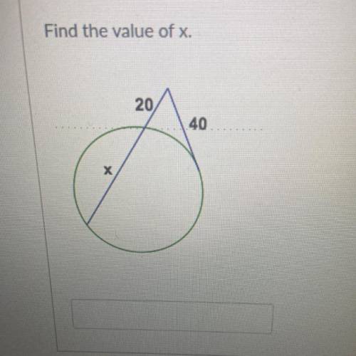 Find the value of x.