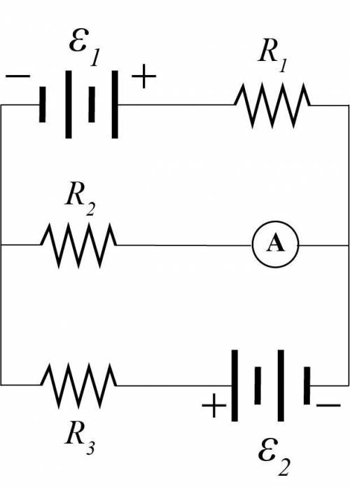 In the circuit above, ϵ1 = 9.10 V, R1 = 7.60 Ω, R2 = 2.40 Ω, and R3 = 4.60 Ω. The ammeter reads a c