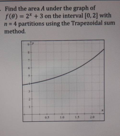 Help pleaseeee subject is AP Calc​