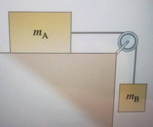 A block with mass ma = 10.0 kg on a smooth horizontal surface is connected by a thin cord that pass