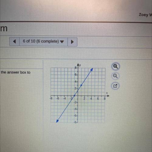 What is the slope of the line?