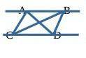 In the figure AB and CD are parallel. Write two triangles with equal area​