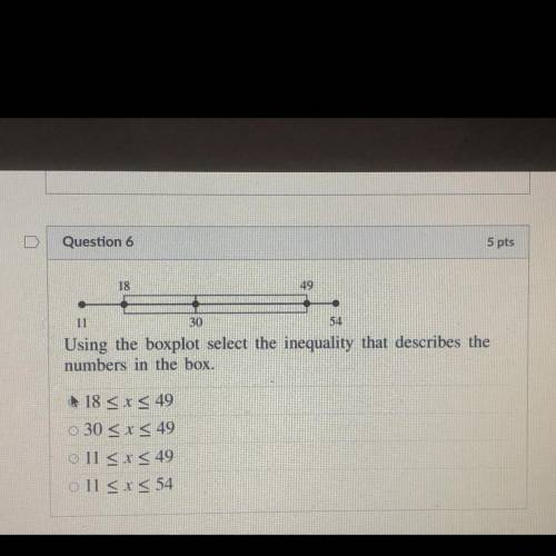 Using the boxplot select the inequality that describes the numbers in the box.

A: 18<_ x <_