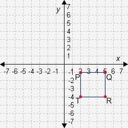 PLEASE HELP!

Find the area of each figure.
18 square units
9 square units
12 square units
24 squa