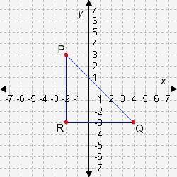 PLEASE HELP!

Find the area of each figure.
18 square units
9 square units
12 square units
24 squa