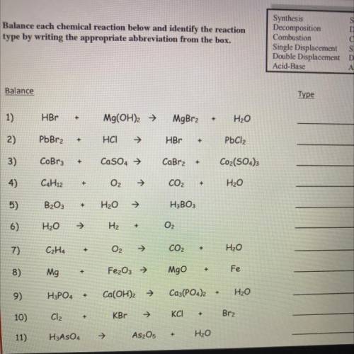 Balance each chemical reaction below and identify the reaction

type by writing the appropriate ab