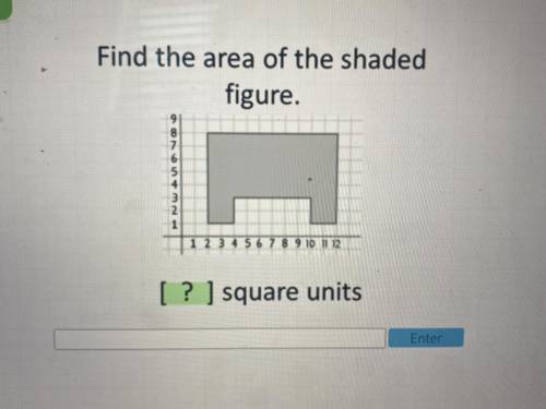 Find the area of the shaded
figure.
1
1 2 3 4 5 6 7 8 9 10 11 12
[? ] square units