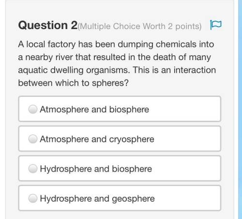 A local factory has been dumping chemicals into a nearby river that resulted in the death of many a