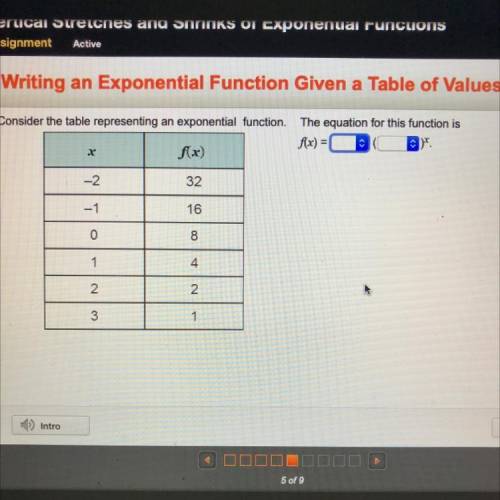 Consider the table representing an exponential function. The equation for this function is

f(x) =