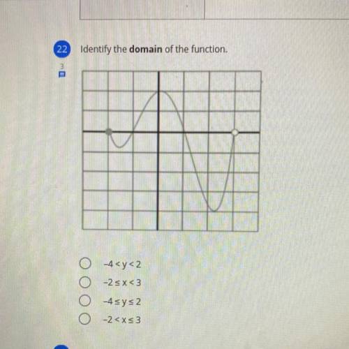 Identify the domain of the function